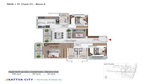 Featured Image of Sattva City 3 BHK 1981 Sq Ft Floor Plan