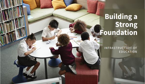 Featured Image of Educational Institutions & Infrastructure Initiatives